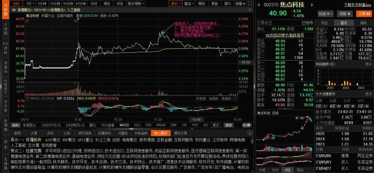 中文传媒股票最新消息全面解读与分析