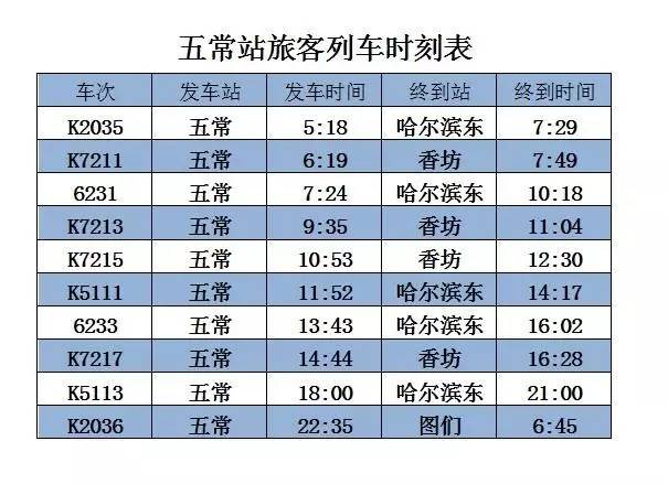 哈尔滨最新火车时刻表，城市脉络与时代步伐的连结