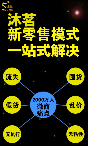 微商新模式，重塑个人品牌与商业生态的革命力量