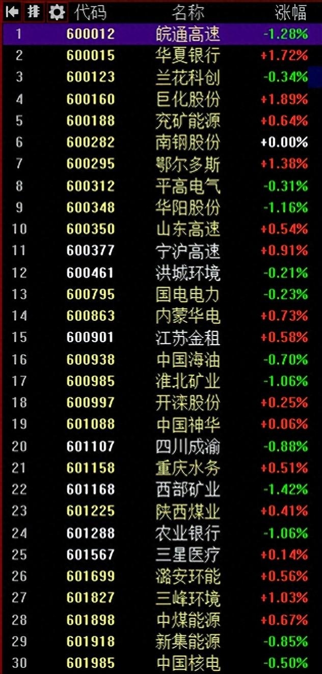 2024年11月29日 第2页